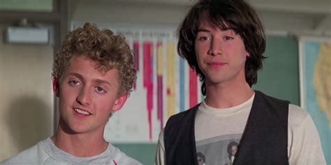 imdb bill and ted 3|bill and ted 3 cast.